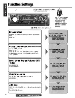 Предварительный просмотр 22 страницы Panasonic CQC3303U - AUTO RADIO/CD DECK Operating Instructions Manual