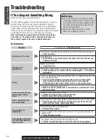 Предварительный просмотр 26 страницы Panasonic CQC3303U - AUTO RADIO/CD DECK Operating Instructions Manual