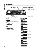 Предварительный просмотр 48 страницы Panasonic CQC3303U - AUTO RADIO/CD DECK Operating Instructions Manual