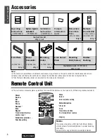 Предварительный просмотр 8 страницы Panasonic CQC3304U - AUTO RADIO/CD DECK Operating Instructions Manual