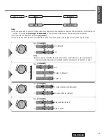 Предварительный просмотр 23 страницы Panasonic CQC3304U - AUTO RADIO/CD DECK Operating Instructions Manual