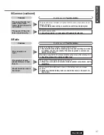 Предварительный просмотр 27 страницы Panasonic CQC3304U - AUTO RADIO/CD DECK Operating Instructions Manual