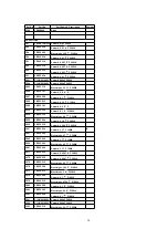 Preview for 30 page of Panasonic CQC3400U - AUTO RADIO/CD DECK Service Manual