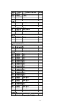 Preview for 38 page of Panasonic CQC3400U - AUTO RADIO/CD DECK Service Manual