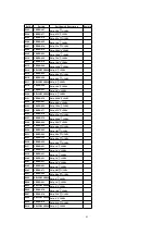 Preview for 63 page of Panasonic CQC3400U - AUTO RADIO/CD DECK Service Manual