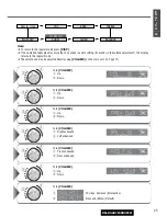 Предварительный просмотр 25 страницы Panasonic CQC3401U - AUTO RADIO/CD DECK Operating Instructions Manual