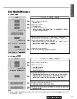 Предварительный просмотр 33 страницы Panasonic CQC3401U - AUTO RADIO/CD DECK Operating Instructions Manual