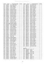 Предварительный просмотр 23 страницы Panasonic CQC3405U - AUTO RADIO/CD DECK-MULTI LANG Service Manual