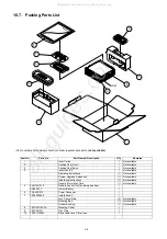 Предварительный просмотр 36 страницы Panasonic CQC3405U - AUTO RADIO/CD DECK-MULTI LANG Service Manual