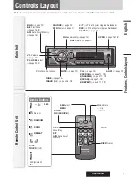 Предварительный просмотр 9 страницы Panasonic CQC500U - CD Receiver With Changer Control Operating Instructions Manual