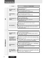 Предварительный просмотр 26 страницы Panasonic CQC500U - CD Receiver With Changer Control Operating Instructions Manual