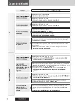 Предварительный просмотр 54 страницы Panasonic CQC500U - CD Receiver With Changer Control Operating Instructions Manual