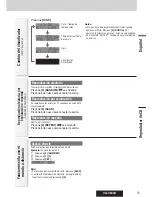 Предварительный просмотр 73 страницы Panasonic CQC500U - CD Receiver With Changer Control Operating Instructions Manual