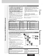 Предварительный просмотр 77 страницы Panasonic CQC500U - CD Receiver With Changer Control Operating Instructions Manual