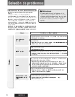 Предварительный просмотр 80 страницы Panasonic CQC500U - CD Receiver With Changer Control Operating Instructions Manual