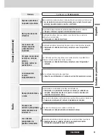 Предварительный просмотр 81 страницы Panasonic CQC500U - CD Receiver With Changer Control Operating Instructions Manual