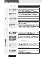 Предварительный просмотр 82 страницы Panasonic CQC500U - CD Receiver With Changer Control Operating Instructions Manual