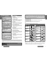 Preview for 2 page of Panasonic CQC5110U - AUTO RADIO/CD DECK Operating Instructions Manual