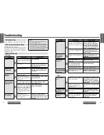 Preview for 16 page of Panasonic CQC5110U - AUTO RADIO/CD DECK Operating Instructions Manual