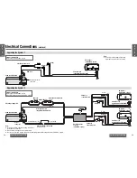 Preview for 24 page of Panasonic CQC5110U - AUTO RADIO/CD DECK Operating Instructions Manual