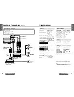 Preview for 25 page of Panasonic CQC5110U - AUTO RADIO/CD DECK Operating Instructions Manual