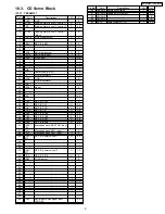 Предварительный просмотр 9 страницы Panasonic CQC5303U - AUTO RADIO/CD DECK Service Manual