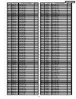 Предварительный просмотр 15 страницы Panasonic CQC5303U - AUTO RADIO/CD DECK Service Manual