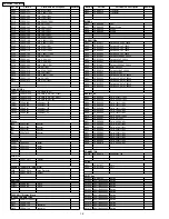 Предварительный просмотр 16 страницы Panasonic CQC5303U - AUTO RADIO/CD DECK Service Manual