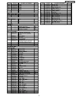 Предварительный просмотр 17 страницы Panasonic CQC5303U - AUTO RADIO/CD DECK Service Manual