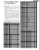 Предварительный просмотр 19 страницы Panasonic CQC5303U - AUTO RADIO/CD DECK Service Manual