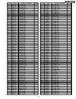 Предварительный просмотр 21 страницы Panasonic CQC5303U - AUTO RADIO/CD DECK Service Manual