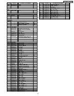 Предварительный просмотр 23 страницы Panasonic CQC5303U - AUTO RADIO/CD DECK Service Manual