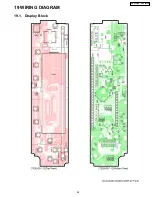 Предварительный просмотр 29 страницы Panasonic CQC5303U - AUTO RADIO/CD DECK Service Manual