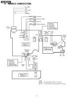 Preview for 4 page of Panasonic CQC5403U - AUTO RADIO/CD DECK Service Manual