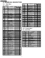 Preview for 8 page of Panasonic CQC5403U - AUTO RADIO/CD DECK Service Manual