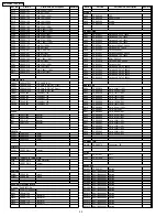 Preview for 22 page of Panasonic CQC5403U - AUTO RADIO/CD DECK Service Manual