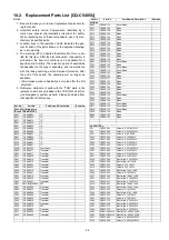 Preview for 24 page of Panasonic CQC5405U - AUTO RADIO/CD DECK-MULTI LANG Service Manual