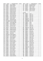 Preview for 25 page of Panasonic CQC5405U - AUTO RADIO/CD DECK-MULTI LANG Service Manual