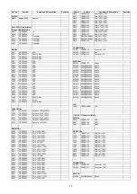 Preview for 33 page of Panasonic CQC5405U - AUTO RADIO/CD DECK-MULTI LANG Service Manual