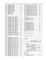 Предварительный просмотр 34 страницы Panasonic CQC700U - AUTO RADIO/CD DECK Service Manual