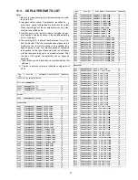 Предварительный просмотр 37 страницы Panasonic CQC700U - AUTO RADIO/CD DECK Service Manual