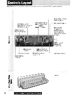 Предварительный просмотр 10 страницы Panasonic CQC7103U - CAR AUDIO - MULTI-LANG Operating Instructions Manual