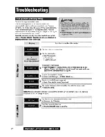 Предварительный просмотр 66 страницы Panasonic CQC7103U - CAR AUDIO - MULTI-LANG Operating Instructions Manual