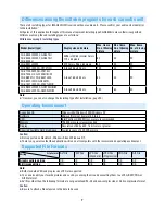 Предварительный просмотр 75 страницы Panasonic CQC7103U - CAR AUDIO - MULTI-LANG Operating Instructions Manual