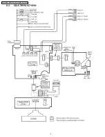 Предварительный просмотр 6 страницы Panasonic CQC7103U - CAR AUDIO - MULTI-LANG Service Manual