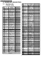 Предварительный просмотр 10 страницы Panasonic CQC7103U - CAR AUDIO - MULTI-LANG Service Manual