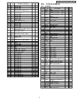 Предварительный просмотр 13 страницы Panasonic CQC7103U - CAR AUDIO - MULTI-LANG Service Manual