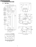 Предварительный просмотр 14 страницы Panasonic CQC7103U - CAR AUDIO - MULTI-LANG Service Manual