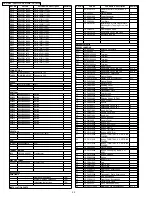 Предварительный просмотр 22 страницы Panasonic CQC7103U - CAR AUDIO - MULTI-LANG Service Manual