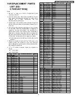 Предварительный просмотр 25 страницы Panasonic CQC7103U - CAR AUDIO - MULTI-LANG Service Manual